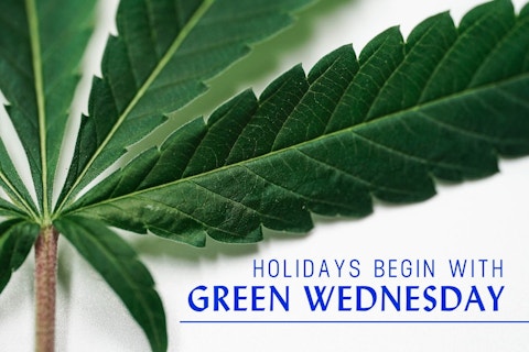 Green Wednesday Blog Shop Serra